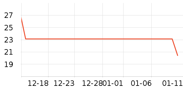 ����/�̲�/������ʷ�۸�