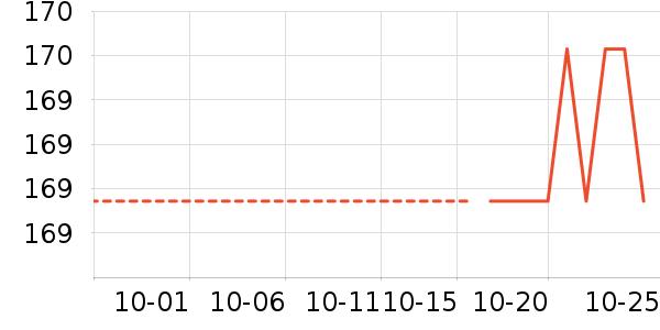 �ղ���������/������/��ҩ����ʷ�۸�