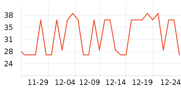 ������ȫ��Ʒ��ʷ�۸�