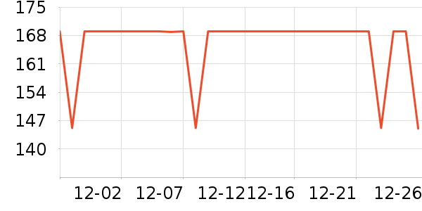 �����˶�Ь��ʷ�۸�