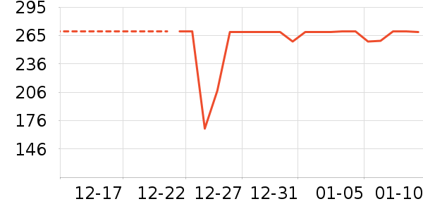 ������ʷ�۸�