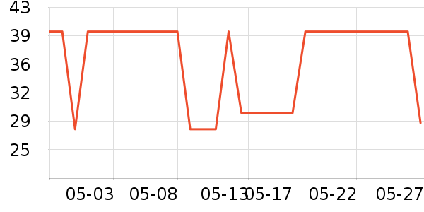 �����ˮ��/��ˮƿ��ʷ�۸�