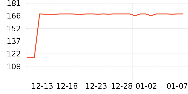 ��Ե��������װ��ʷ�۸�