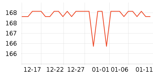 ��Ե��������װ��ʷ�۸�
