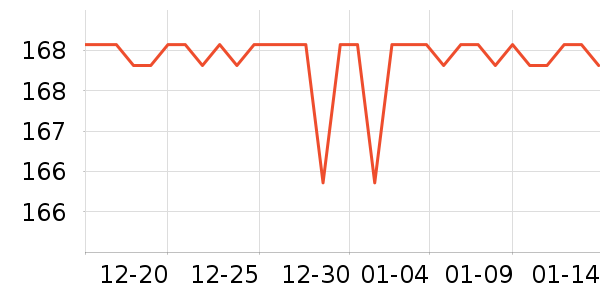 ��Ե��������װ��ʷ�۸�