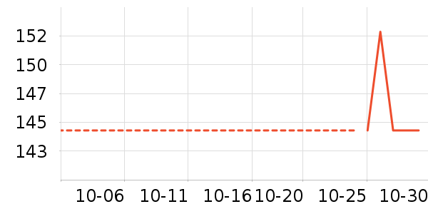 Toratani˯/Ҿӷװʷ۸