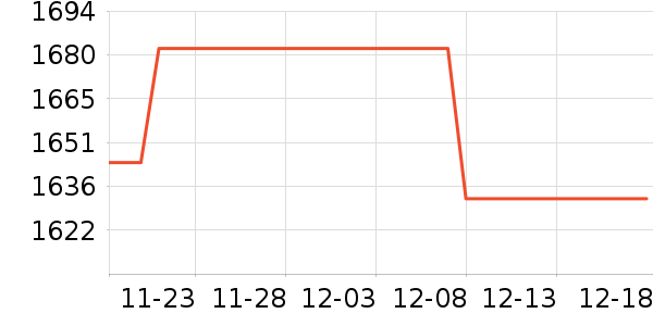 �帣��ţͨ�ýŵ���ʷ�۸�