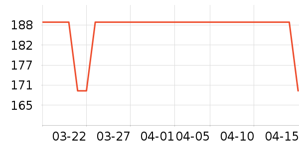 ��̤�˶�Ь��ʷ�۸�