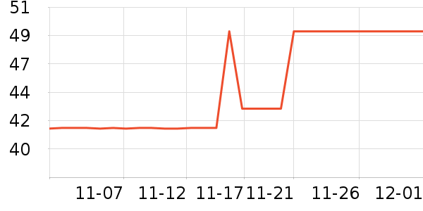 Ⱦ��/�̷�/������ʷ�۸�