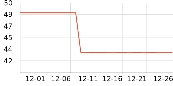 Ⱦ��/�̷�/������ʷ�۸�