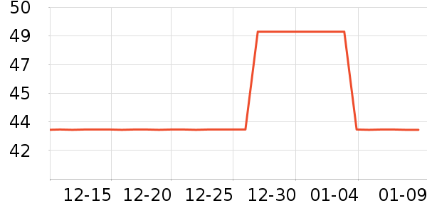 Ⱦ��/�̷�/������ʷ�۸�