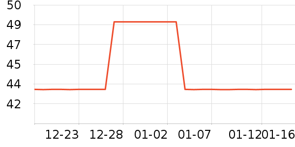 Ⱦ��/�̷�/������ʷ�۸�