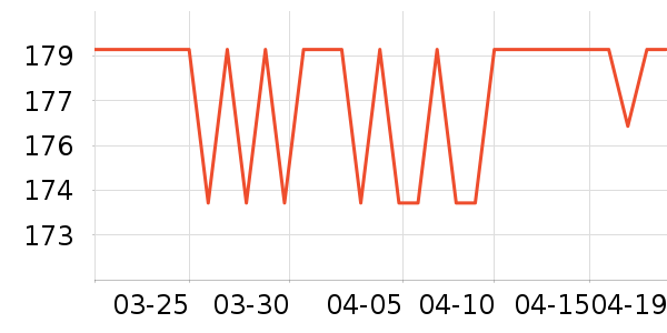 ���Ƕ����˶�Ь��ʷ�۸�