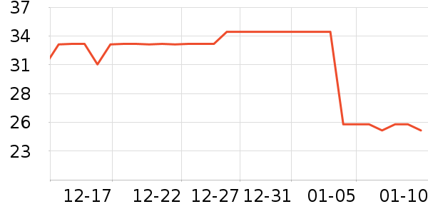 ����ϴ��������ʷ�۸�