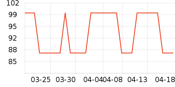 AC����������Ʒ��ʷ�۸�