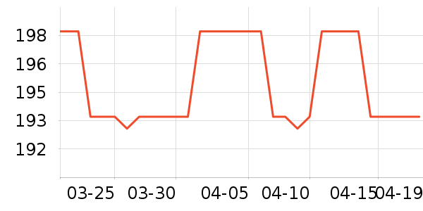 ��ʨŮʽ��������ʷ�۸�