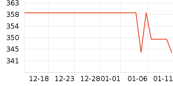 ���������ʷ�۸�