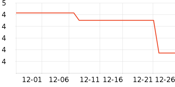 ������������ʷ�۸�