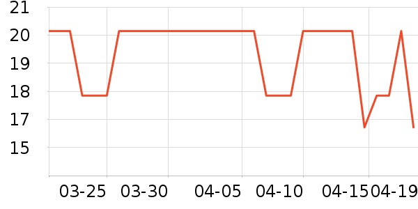 ������ϱ��ɻ���ʷ�۸�