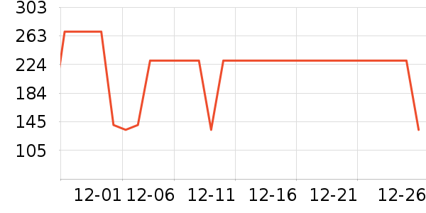 ����������ͯ������ʷ�۸�