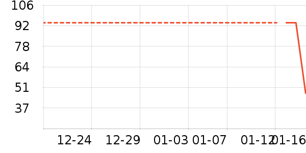 ��ֽ��ʷ�۸�