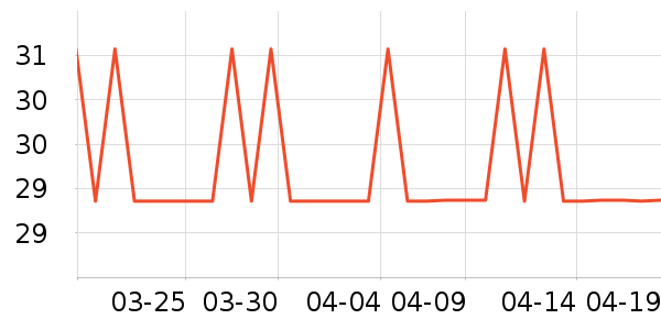 ��΢�綯/ң��/����/���������ʷ�۸�