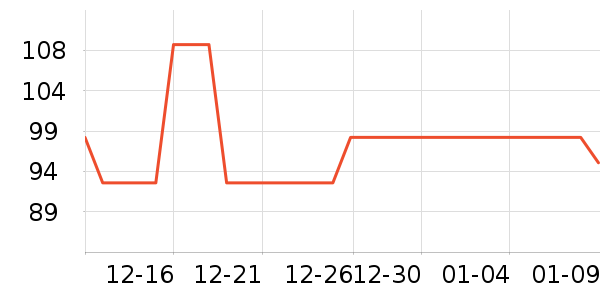 �����ܶ�ͯ����/������ʷ�۸�