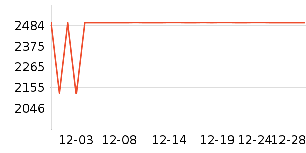 ���¹��̻���ʷ�۸�