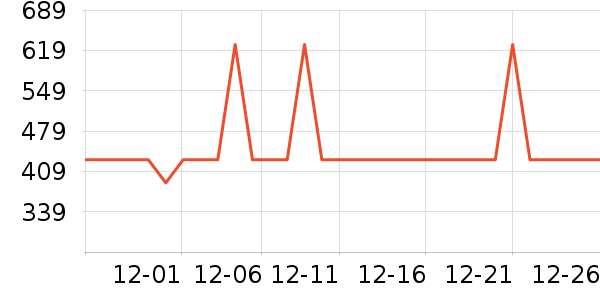 ��̩��Ħ��/��Ħ����ʷ�۸�