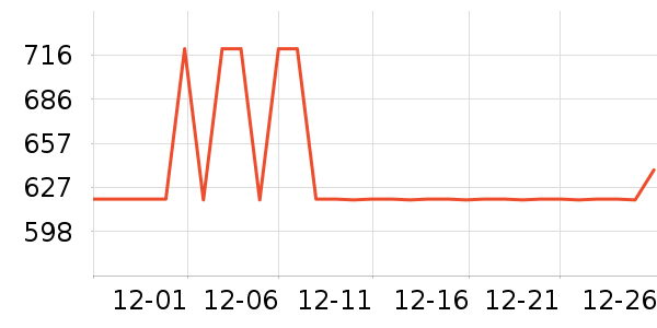 ȫ�Ѳ�����ʷ�۸�