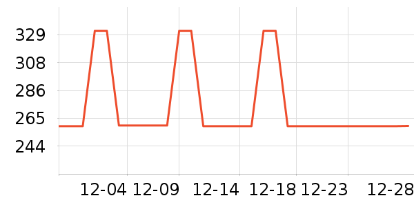 ������ͯ����/������ʷ�۸�