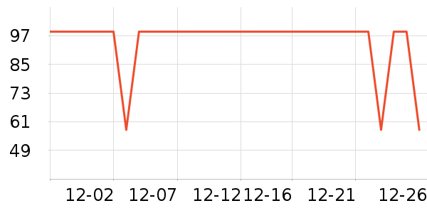 ��������ñ��/Χ��/����/����/����/������ʷ�۸�