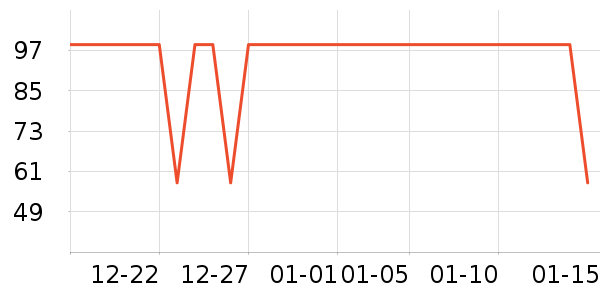 ��������ñ��/Χ��/����/����/����/������ʷ�۸�