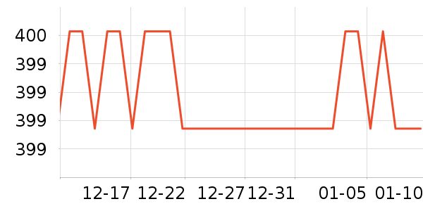 ���Ůʽ��������ʷ�۸�