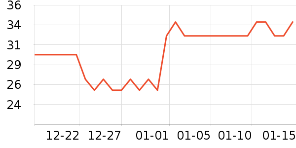 ��ľ�ѻ�ױˢ��ʷ�۸�