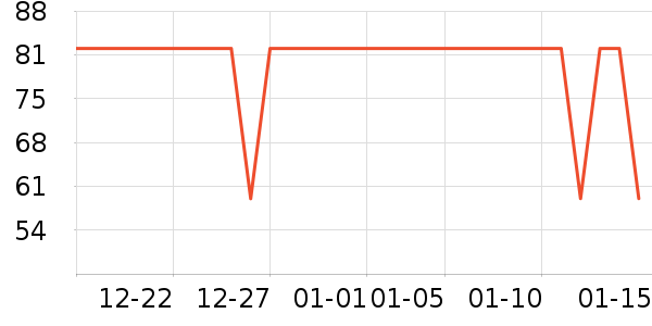 ����˹��ͯ������ʷ�۸�