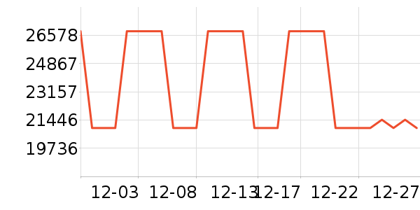 ��ʿ���а���ʷ�۸�