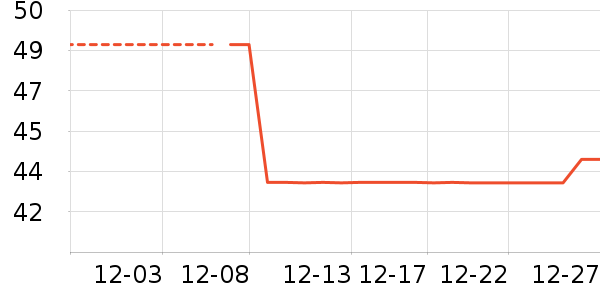 ������ͯ������ʷ�۸�