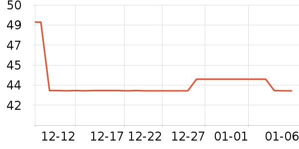 ������ͯ������ʷ�۸�