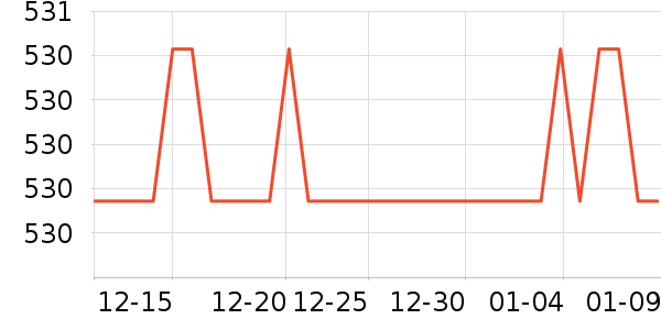 �ܴ���������ʯ/��ʯ��ʷ�۸�