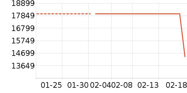 �ܴ�K���׹/������ʷ�۸�