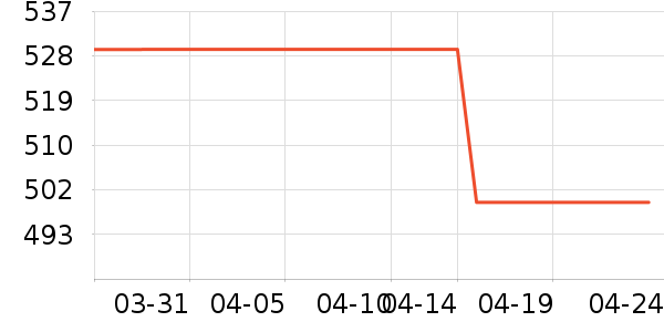 ONLYŮʽţ�п�/���п�/�̿���ʷ�۸�