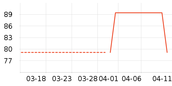 ������ӡ����ʷ�۸�