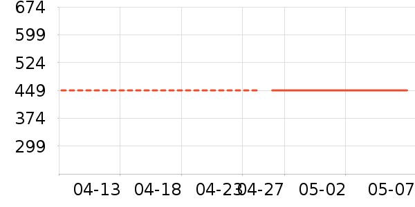 ��ը����ʿ��Ь��ʷ�۸�