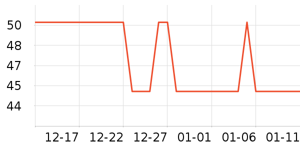 ������ţ��/��Ʒ��ʷ�۸�