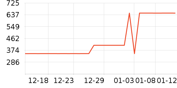 ���廤����װ��ʷ�۸�