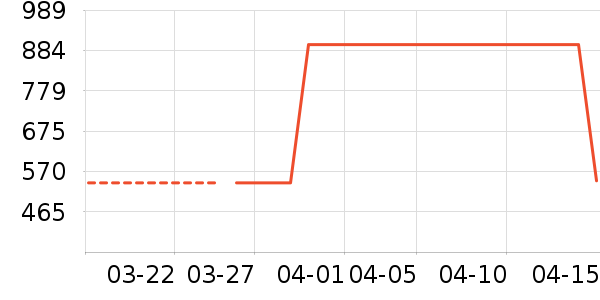 ��ά˹Ůʽţ�п�/���п�/�̿���ʷ�۸�