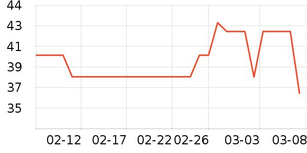 �����Ӽ�Ь��ʷ�۸�