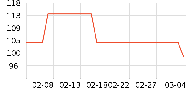 ������ʳ��ʷ�۸�