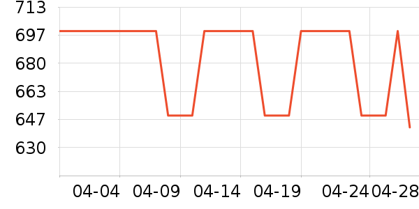 ˮ�Ƽ�ȹ����ʷ�۸�